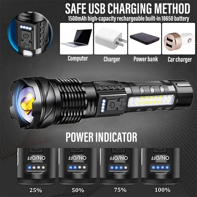 Powerful LED Flashlight Rechar - огляд і ціна Fishing Light