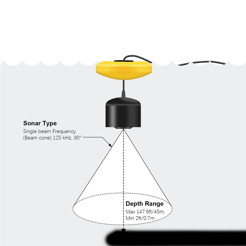 New Portable Fish Finder, Ice  - огляд і ціна Fishing Depth Finder
