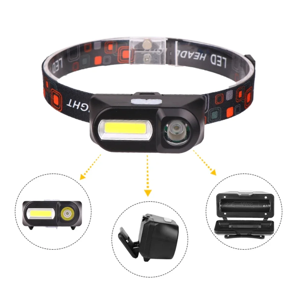 Super Bright Mini LED Headlamp - огляд і ціна Fish Finder Battery