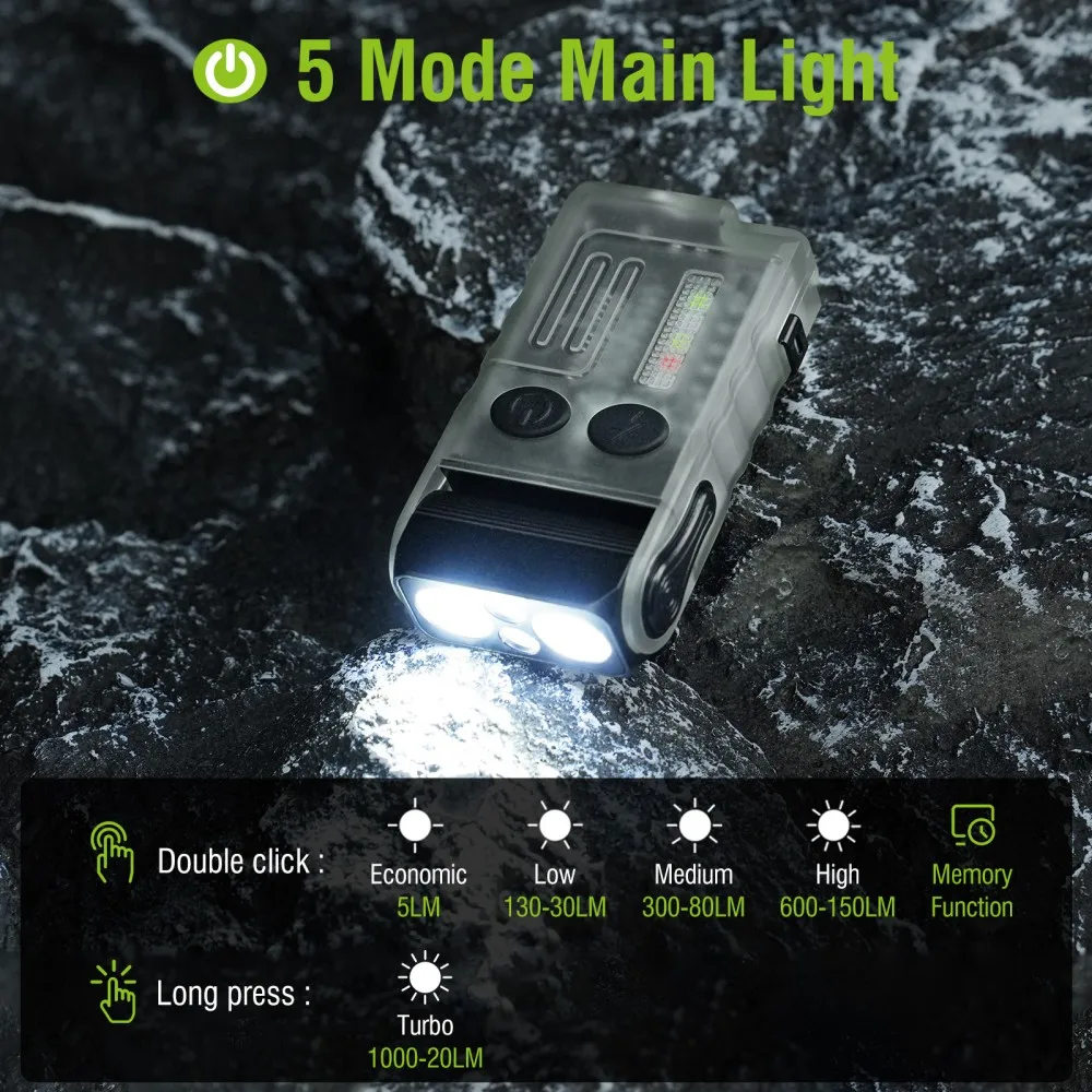 BORUiT V20 Buzzer EDC LED Keyc - огляд і ціна Fishing Light