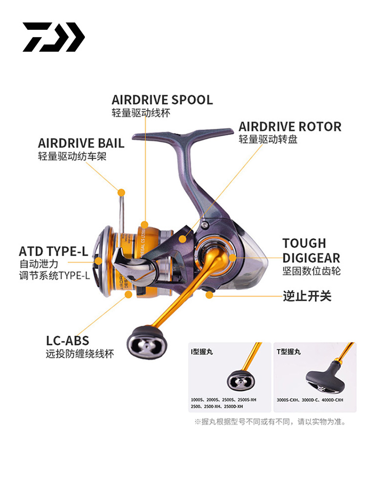 2024 DAIWA REGAL CS LT Spinnin - огляд і ціна Daiwa Reel Bg